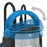 thumbnail of Kombi-Tauchpumpe GS 750.1