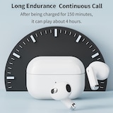 thumbnail of Ecouteurs Bluetooth 5.3 HIFI Son Sans Perte Connexion Stable Longue Autonomie YONIS