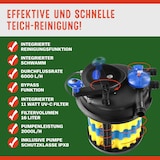 thumbnail of Gardebruk Druckteichfilter 6000 L/h - 11 Watt UVC Filter inkl. Pumpe