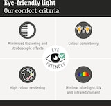 thumbnail of Paulmann Standard 12V 3-Step-Dim LED Reflektor GU5,3445lm 6W 3000K dimmbar Chrom matt 29101
