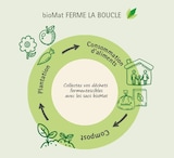 thumbnail of 10 `bioMat` Kompostbeutel auf Stärkebasis 120 l 130 cm x 88 cm ohne Tragegriff