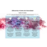 thumbnail of INFINITON Aire Acondicionado SPTWF09A2, 9000 BTU, Bomba de Calor, Wifi, A++, Blanco