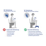 thumbnail of Maximex Faltbarer Toiletten-Fußhocker