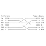 thumbnail of InLine® TAE-N Anschlusskabel, 6pol. voll belegt, 15m