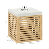 thumbnail of HOMCOM baúl de almacenaje para dormitorio 54,7L tapizado en lino sintético con asiento desmontable marco de bambú para entrada salón gris y natural