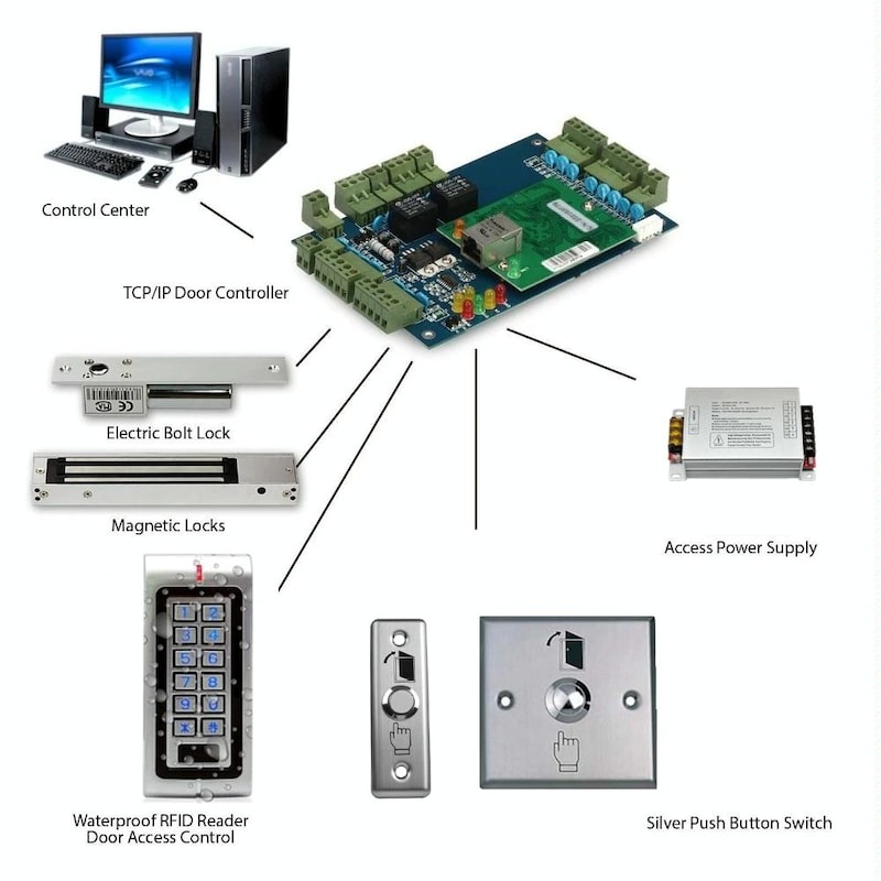 mobile_image