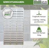 thumbnail of DREIBREIT by TRUTZHOLM Alu Auffahrrampe 175 cm 2-fach klappbar Tragkraft 1020kg gelocht Verladerampe