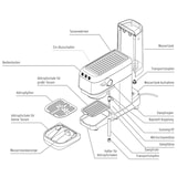 thumbnail of Tchibo Siebträger Espressomaschine „Lapressa“, schwarz