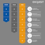 thumbnail of Exquisit PLUS Geschirrspüler 45 cm, Unterbaufähig, 9 Maßgedecke, 9 Liter, ECO-Programm, Startzeitvorwahl, GSP59309-030E silber