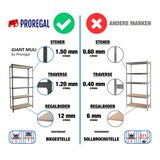 thumbnail of PROREGAL Schwerlastregal GIANT MULI | HxBxT 250x120x40cm | 6 Fachböden | Fachlast 200kg | Anthrazit | Lagerregal Werkstattregal