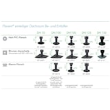 thumbnail of Entspannungslüfter Dachraumbelüfter DN 100 PVC-Anschluss verlängerbar
