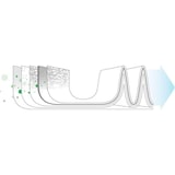 thumbnail of Luftreiniger AP60 Pro für Raumgrößen von 50 bis 70 m²