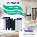 thumbnail of VIOKS Filterset passend wie Dyson 969048-02 HEPA-Filter Pure Hot+Cool Luftreiniger