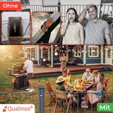 thumbnail of 10x Qualinos Pfostenkappen 60x40 mm mit Überstand und Sichherungssteg in Anthrazit 7016 für Zaunpfosten Rechteckrohr UV-stabilisiert Made in Germany