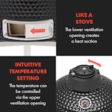 thumbnail of Queensize Kamado Grill Thermometer abnehmbare Seitenteile schwarz Schwarz