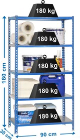 thumbnail of SimonRack Estantería Metálica, 1800x900x300 mm, 5 Alturas, Bandeja Metal, 180 kg de Punto Flexión, Azul/Galva - Simonclick