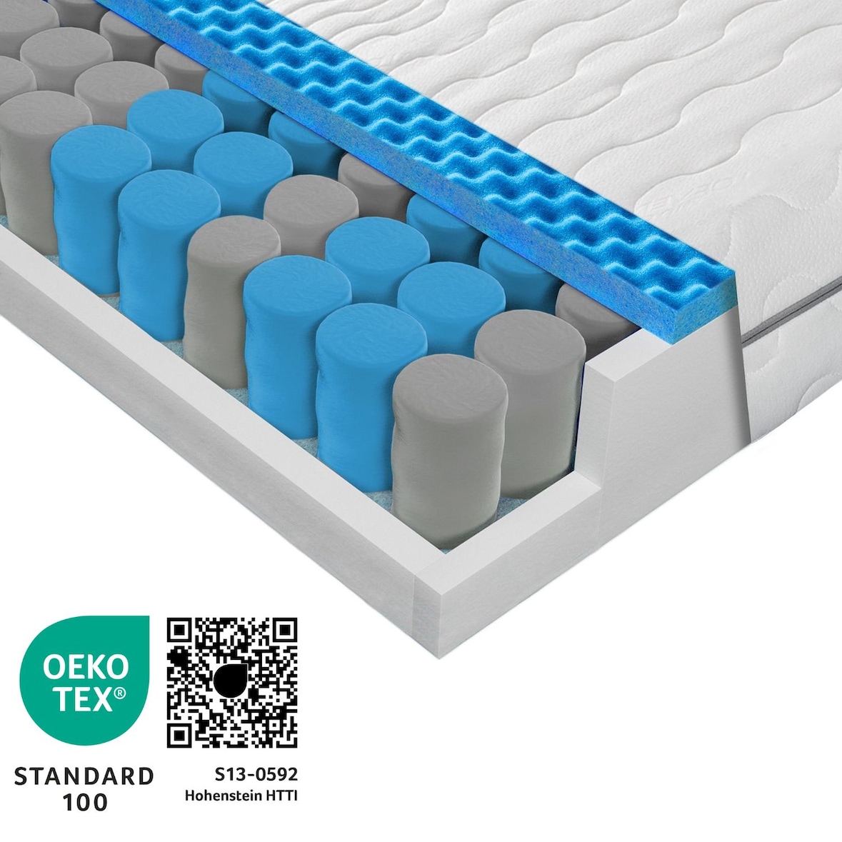 Matras 90x200 H3 H4, Hoogte 21cm, Ergonomische 7-zone pocketvering matras 90x200cm, Ademende hoes van dubbele stof met aloë vera finish