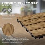 thumbnail of ECD Germany – WPC Terrassenfliesen – 30x30 cm Teak 2m² | Klickfliesen Holzoptik für Balkon & Terrasse