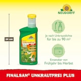 thumbnail of Neudorff Finalsan UnkrautFrei Plus 500 ml