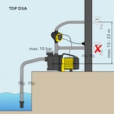 thumbnail of TROTEC Druckschalter TDP DSA mit Stecker