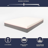 thumbnail of Materasso 120x190 | Molle Insacchettate + Memory Foam | H30cm | Dispositivo Medico | Made in Italy