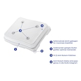 thumbnail of WENKO Bad-Stufe 1er