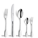 thumbnail of Paul Wirths AUGSBURGER FADEN  Besteckset, Edelstahl 18/10, 68-teilig