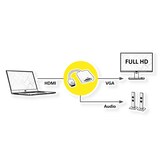 thumbnail of ROLINE HDMI-VGA-adapterkabel, HDMI M/VGA F