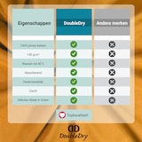 thumbnail of DoubleDry Hoeslaken Jersey 180 x 200 cm - 100% katoen - okergeel
