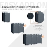 thumbnail of ML-Design Mülltonnenbox 3er für 3 Tonnen 240L 200x80x116,3 cm, Anthrazit, Stahl, wetterfest, Abschließbare Mülltonnenverkleidung mit Klappdeckel/3