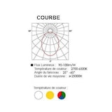 thumbnail of Projecteur Extérieur Spot LED Haute Puissance Multicolore RGB Vert Bleu Rouge 3W YONIS