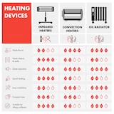 thumbnail of Infrared Heater | Smart Mirror | Infrarot | 500 W | IP44 Spiegel