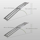 thumbnail of TRUTZHOLM 1 x Auffahrrampe klappbar 180 cm Traglast 340 kg Alu grau Riffelstab Verladerampe