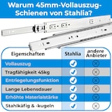 thumbnail of Schubladenschienen 10 STÜCK VOLLAUSZUG Rollenauszug Teleskopschiene Schubladenauszug H 45 L 350 mm