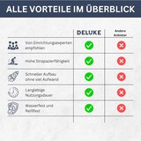 thumbnail of DELUKE® Markisenbespannung Markisenstoff Wasserabweisend Reißfest Creme, für 400x350cm Rahmen Markise mit Volant Markisen Ersatzstoff Markisentuch