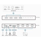 thumbnail of Hub industriale ATEN US3344i Switch 4 x 4 USB 3.1 Gen 1