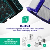 thumbnail of VIOKS Filterset passend wie Dyson 969048-02 HEPA-Filter Pure Hot+Cool Luftreiniger