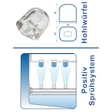 thumbnail of NORDCAP COOL-LINE Eiswürfelbereiter SDH 24 L