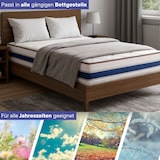 thumbnail of RELAXX Gel Matratze 180x200 cm mit 3D Memory Foam - 7 Zonen; 25cm Höhe; H2/H3 - Wendbare Kaltschaummatratze mit optimaler Druckentlastung