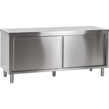 thumbnail of Durchreicheschrank ohne Aufkantung B 140cm x T 60cm