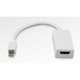 thumbnail of ROLINE Mini DisplayPort-HDMI Adapter, Mini DP ST - HDMI BU