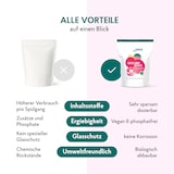 thumbnail of HAKA Geschirr-Reiniger Pulver Zitrone 2kg Spülmaschinenpulver Geschirrspülpulver