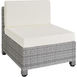 thumbnail of tectake Conjunto de descanso de ratán con estructura de aluminio, incluyendo fundas en 2 colores  Gris Claro