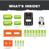 thumbnail of 100% PeakPower Cargador de Pilas AAA y AA Super Rápido 2-6 Horas - Incluye 8 Pilas Recargables AA de 2300 mAh, 4 Pilas Recargables AAA 800 mAh, 2 ada