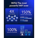 thumbnail of CUDY P5_EU AX3000 Wi-Fi 6 5G Mesh Router Gigabit