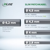 thumbnail of InLine® Patchkabel Slim, Cat.6A, S/FTP, TPE (LSZH) flexibel, PoE, gelb, 10m