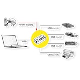 thumbnail of Hub per notebook ROLINE USB 3.2 Gen 1, 4 porte, commutabili singolarmente, nero