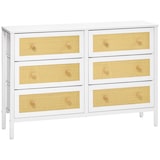 thumbnail of HOMCOM Cómoda Moderna com 6 Gavetas de Tecido Dobráveis  com Superfície de Vime PE e Estrutura de Aço 120x30x83 cm Branco
