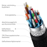 thumbnail of Nylon USB-C 100W Verlängerungskabel – 3 m Schnelllade- & Datenkabel mit 10 Gbps und 4K 60FPS – Schwarz