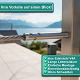 thumbnail of PRIOstahl Spannschraube Spannterminal - 10 Stück Seilspanner für Drahtseile 3-4mm aus Edelstahl V4A